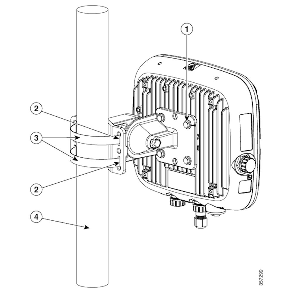 ARUBA AP-318 (RW) INDR HARDENED 11AC AP ACCESS POINT - Negozio di