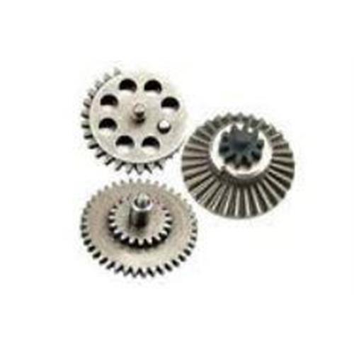 ingranaggi-ics-gear-set