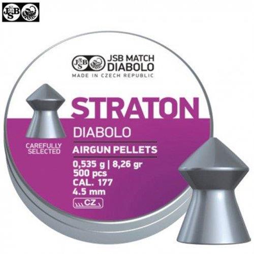piombini-diabolo-straton-cal4-5mm-jsb-0-535g