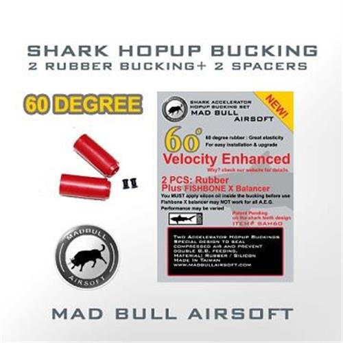 madbull-gommini-hop-up-60-8-degree-red