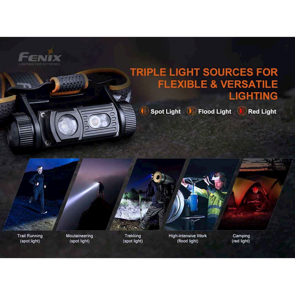 Fenix HM60R Rechargeable Headlamp 1300 Lumens FLASHLIGHTS IlSemaforo
