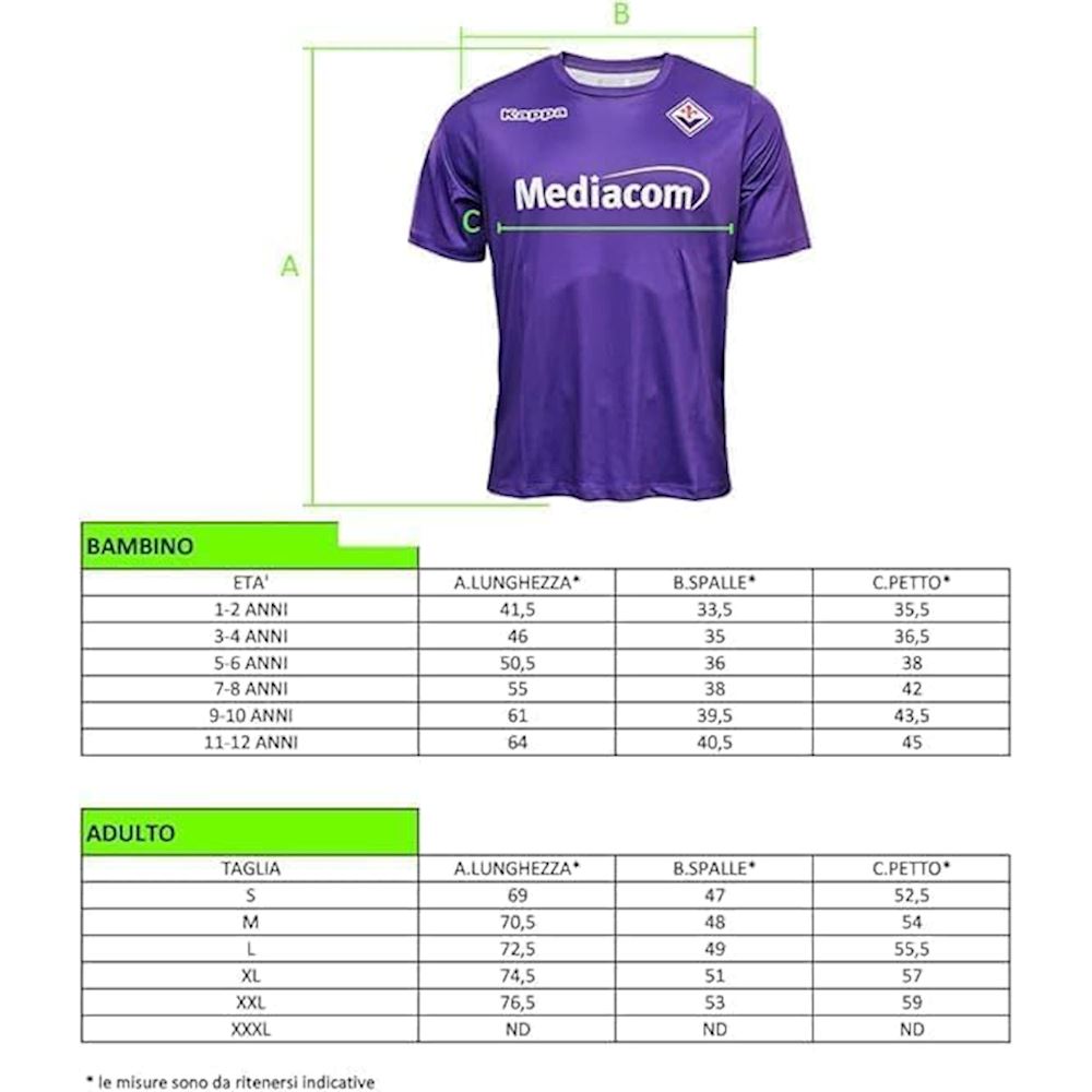 Ora è anche ufficiale: Luca Ranieri ha rinnovato con la Fiorentina fino al 2026